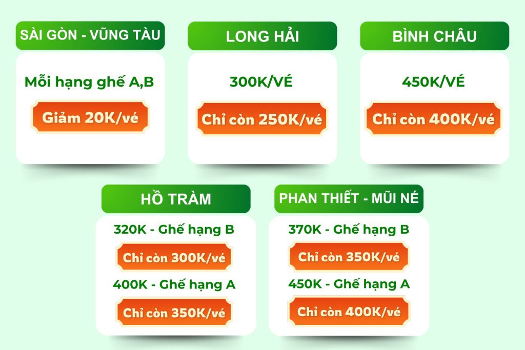 CHƯƠNG TRÌNH ƯU ĐÃI ÁP DỤNG CHO CÁC TUYẾN SAU