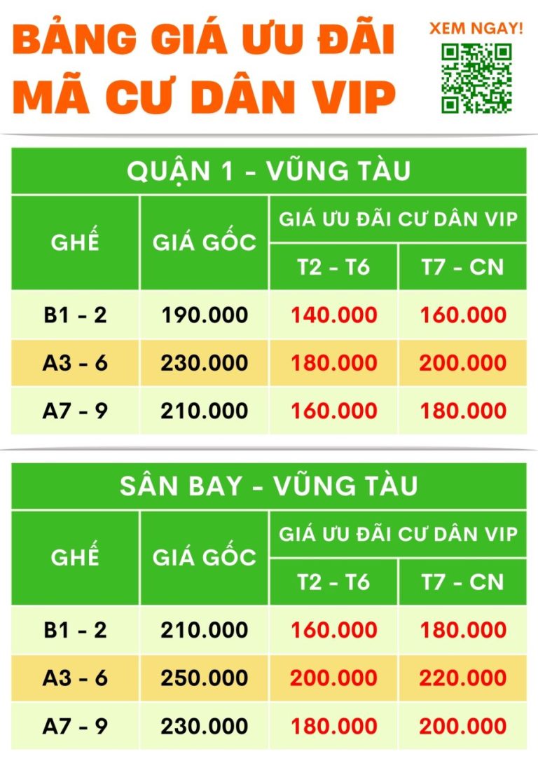 Đăng ký “Cư Dân VIP” Xe Xịn Giá Tốt Cả Năm
