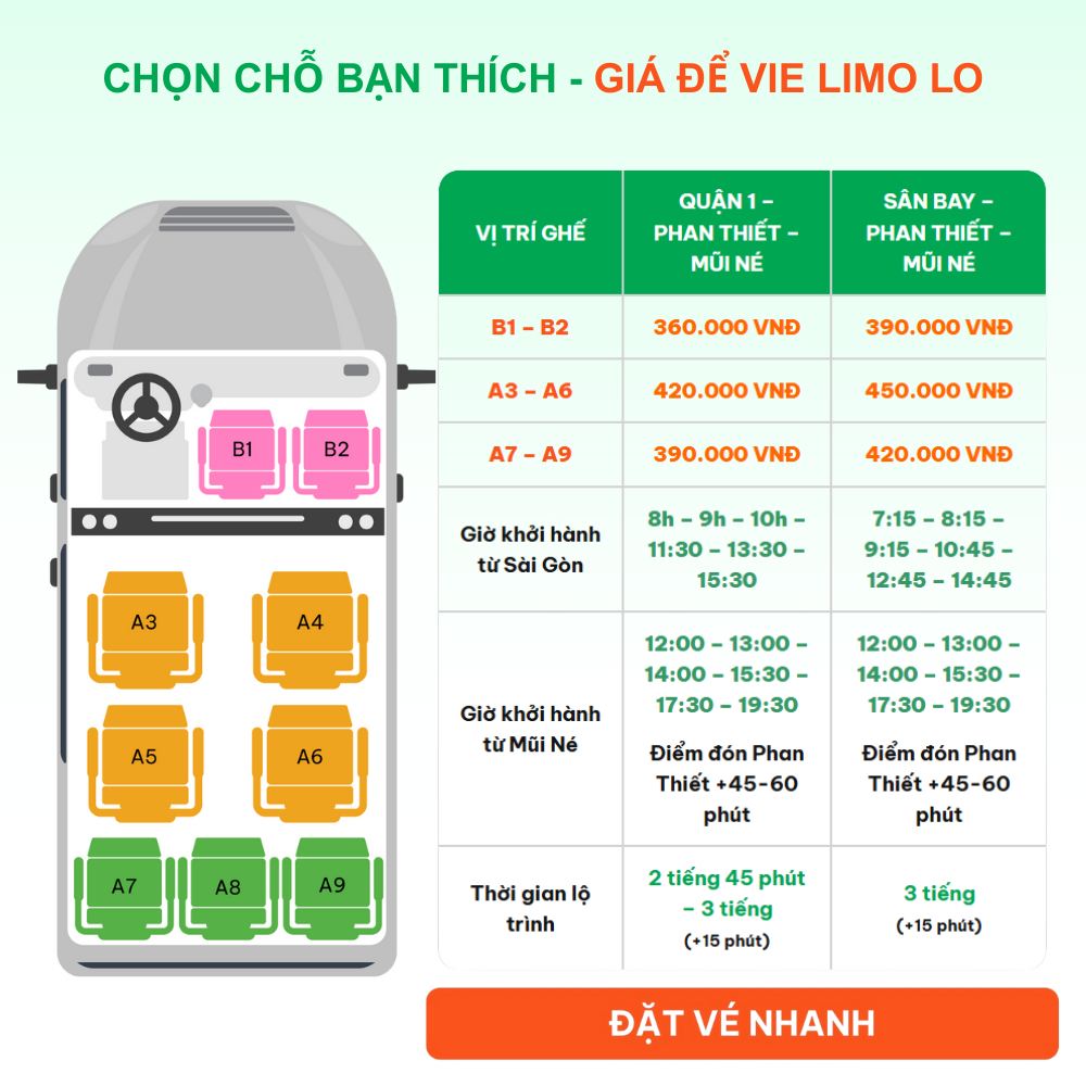 Bảng giá vé xe đi Mũi Né - Phan Thiết và chiều ngược lại